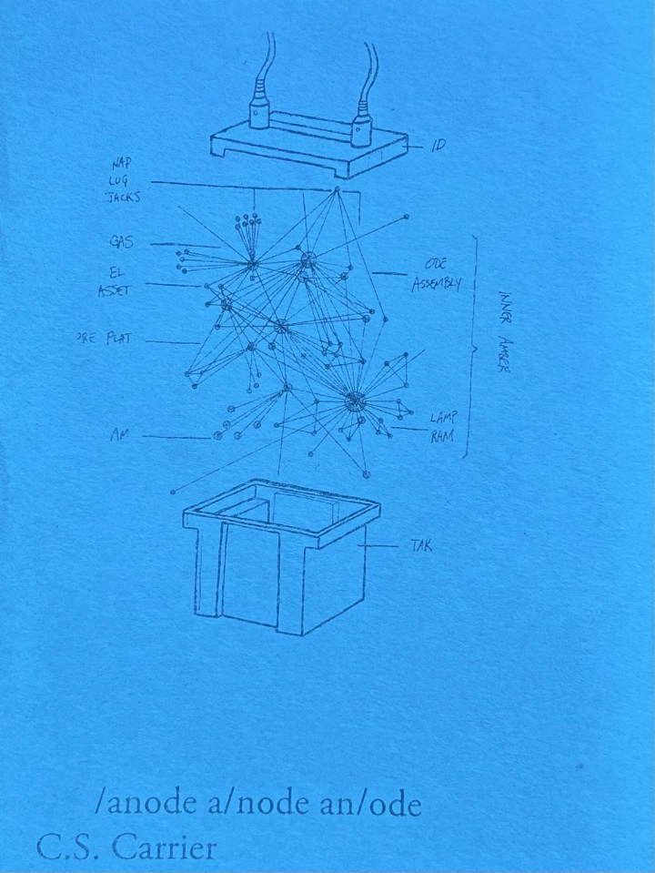 Cover of /anode a/node an/ode.